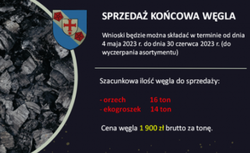 Końcowa sprzedaż węgla