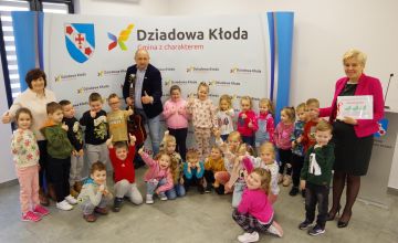 Odwiedziny przedszkolaków z Przedszkola w Miłowicach.