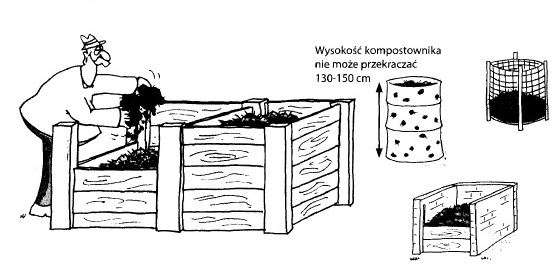 Przykładowy wygląd kompostownika, jego wysokość nie może przekraczać 130-150 cm